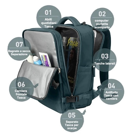 Ryanair Suitcase