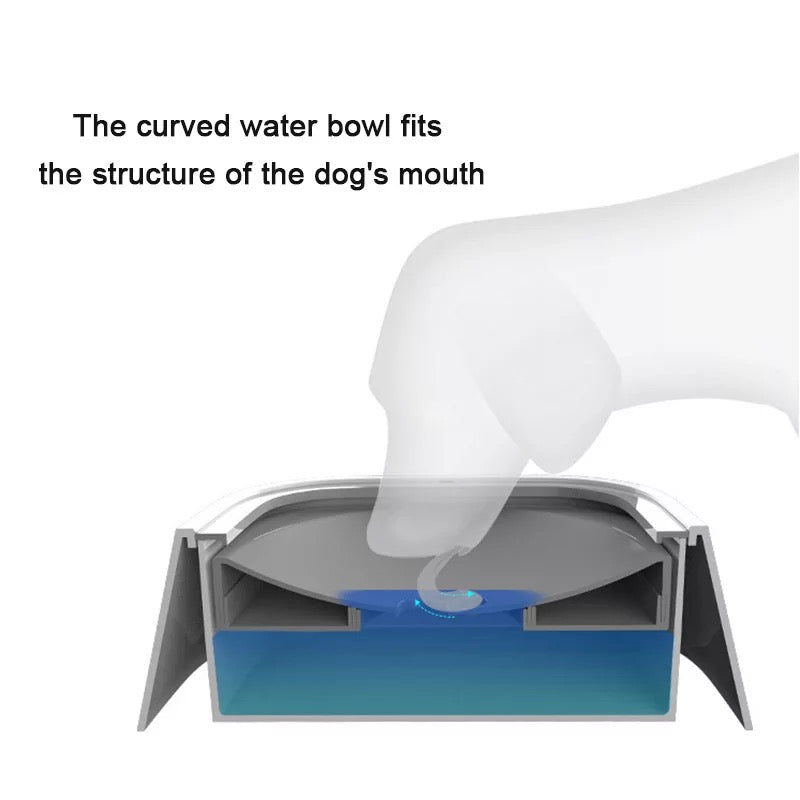 Non-wetting water bowl